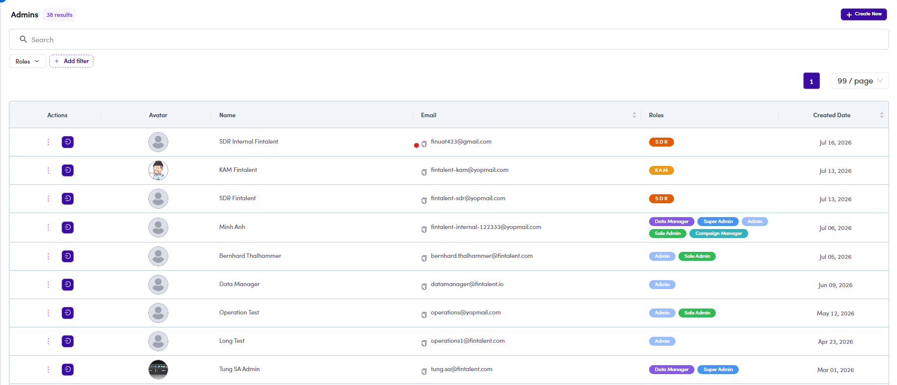 Users list