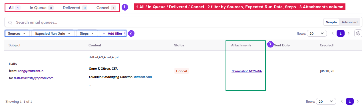 Email queues