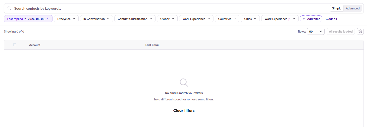 Last replied filter returning nothing