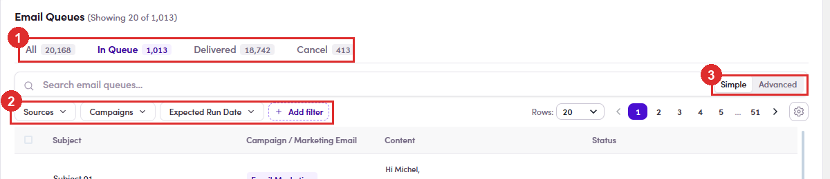 Email Queues with four tabs