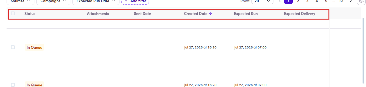 Email queue columns