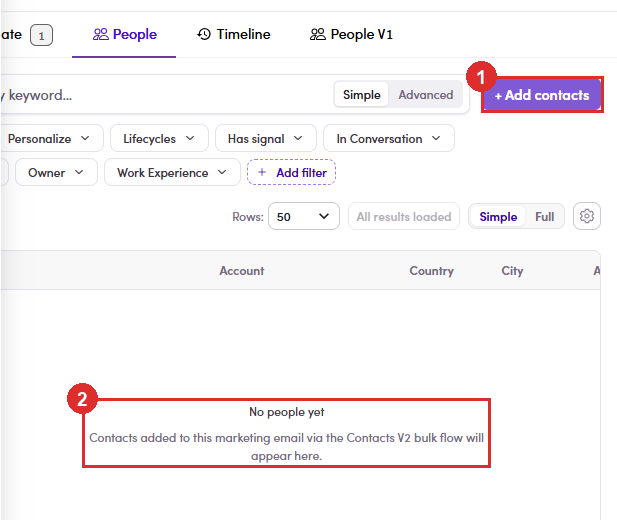 Empty People tab with the Add contacts button