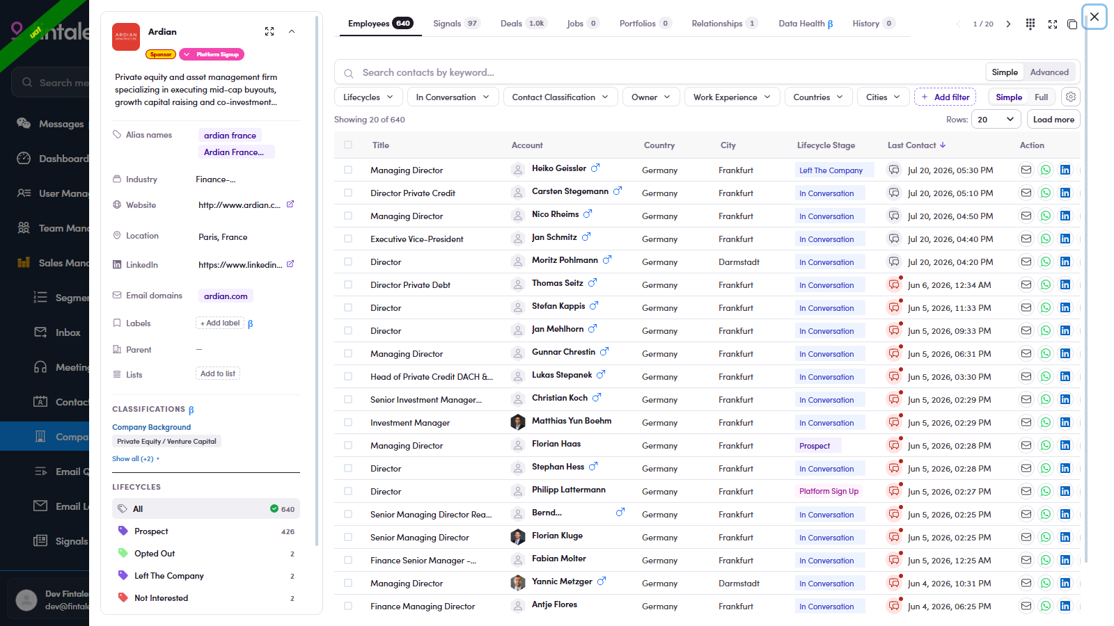 Company Employees tab