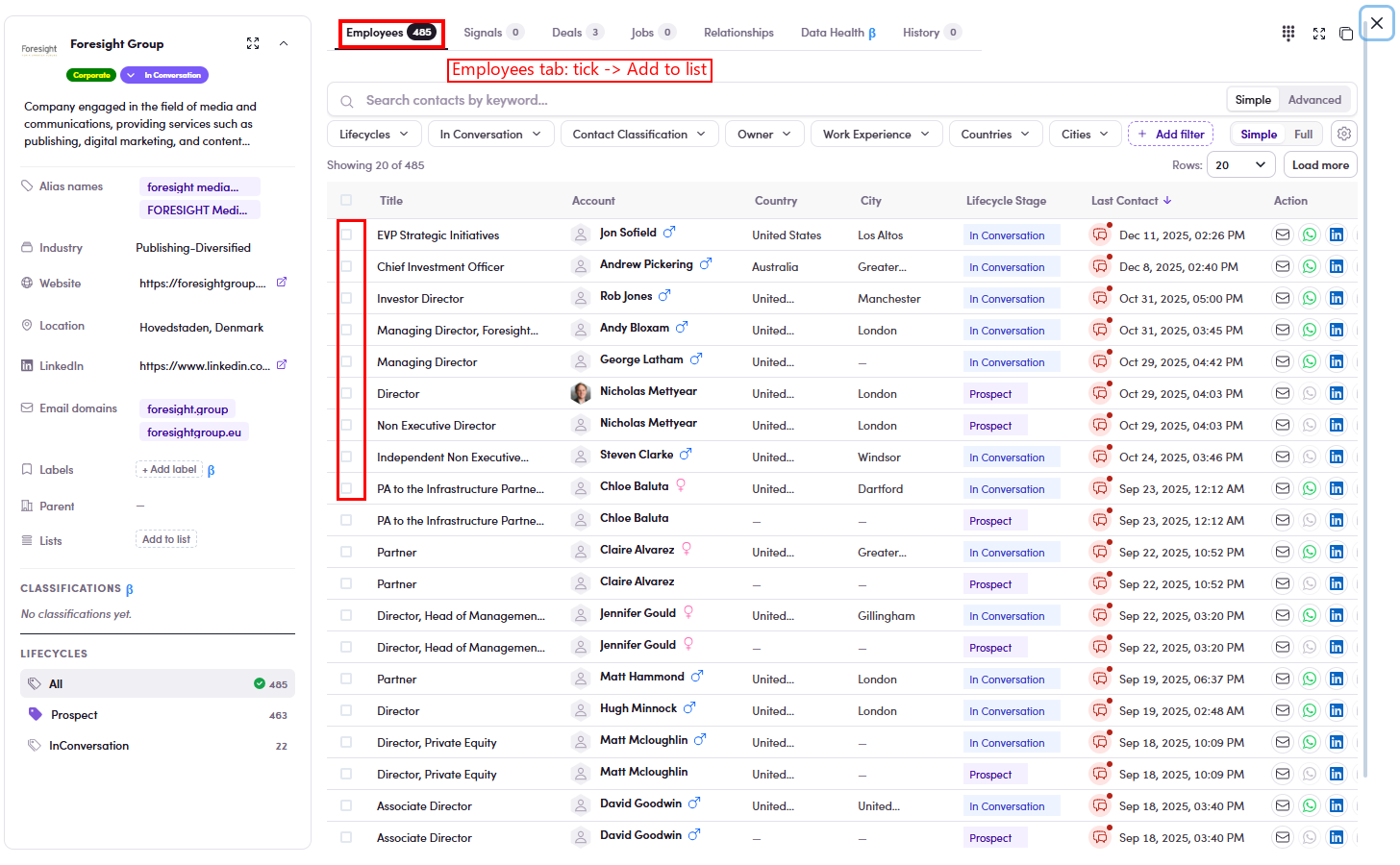 Company Employees tab