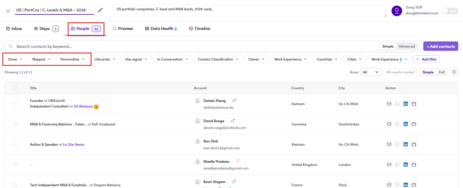 Campaign People tab