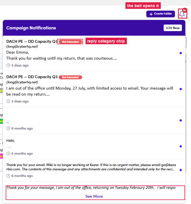 Campaign Notifications panel