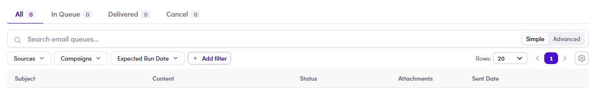 Email Queue tab — In Queue / Delivered / Cancel