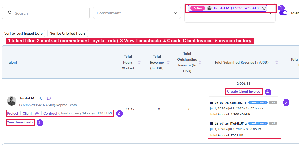 Filtering a talent on the Timesheets page