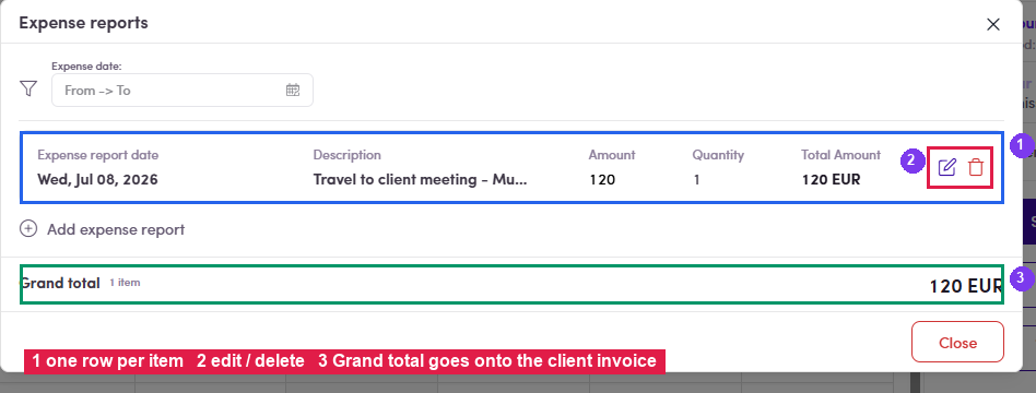 Expense reports list